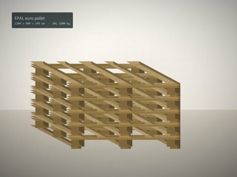 EPAL-europallets